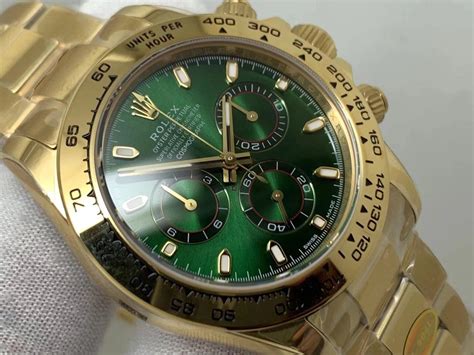 most popular replica swiss watch sites|high quality swiss rolex reproductions.